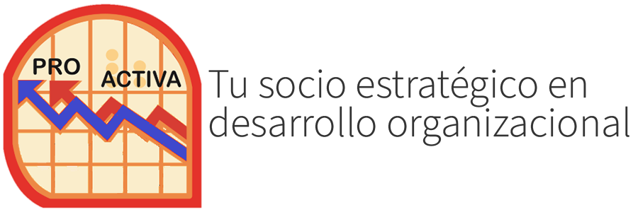 CODI